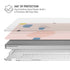 Pastel MacBook Air 13in M1 (2021) Case plus Skin
