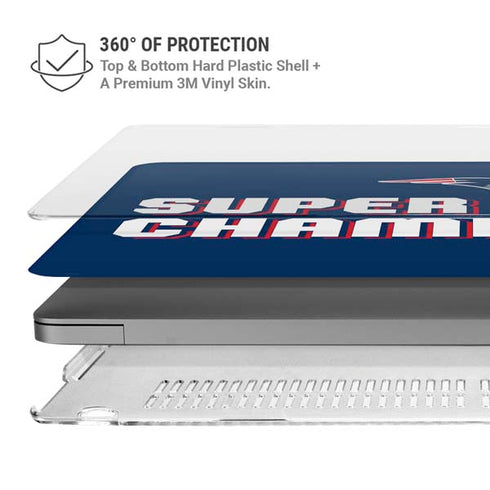 NFL Patriots Super Bowl LIII Champions MacBook Pro 16in (2021-25) Case plus Skin
