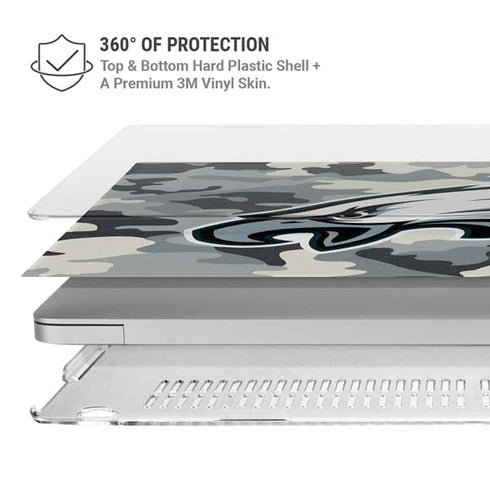 NFL Philadelphia Eagles Camo MacBook Air 13in M1 (2021) Case plus Skin