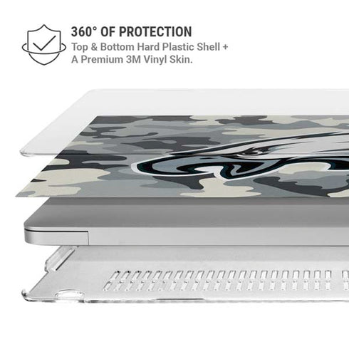 NFL Philadelphia Eagles Camo MacBook Air 15in (2023-2025) Case plus Skin