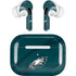 NFL Philadelphia Eagles Double Vision Apple AirPods Pro Skin