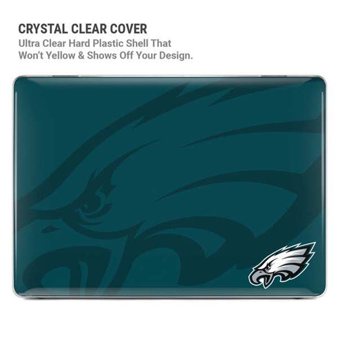 NFL Philadelphia Eagles Double Vision MacBook Air 13in M1 (2021) Case plus Skin