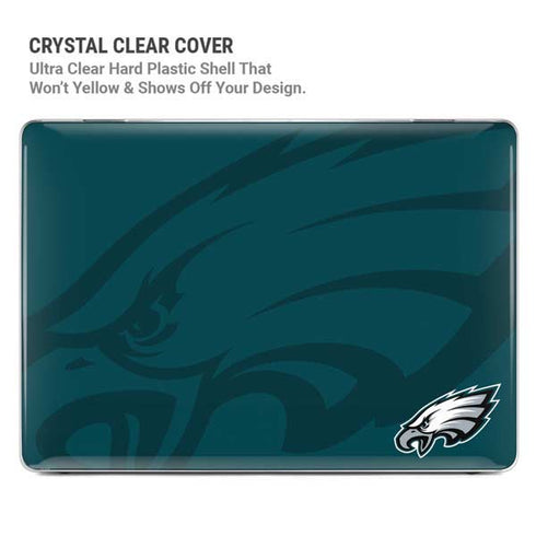 NFL Philadelphia Eagles Double Vision MacBook Pro 16in (2021-25) Case plus Skin