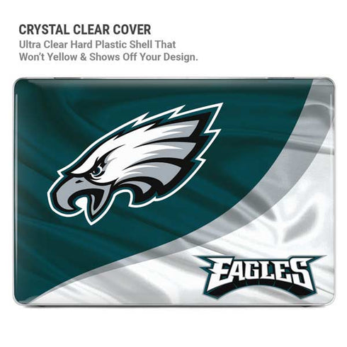 NFL Philadelphia Eagles MacBook Pro 16in (2021-25) Case plus Skin