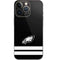 NFL Philadelphia Eagles Shutout iPhone 13 Pro Skin