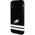 NFL Philadelphia Eagles Shutout iPhone XR Pro Case