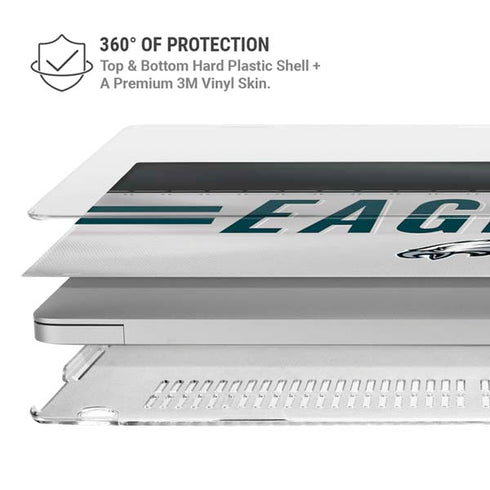 NFL Philadelphia Eagles White Striped MacBook Air 15in (2023-2025) Case plus Skin
