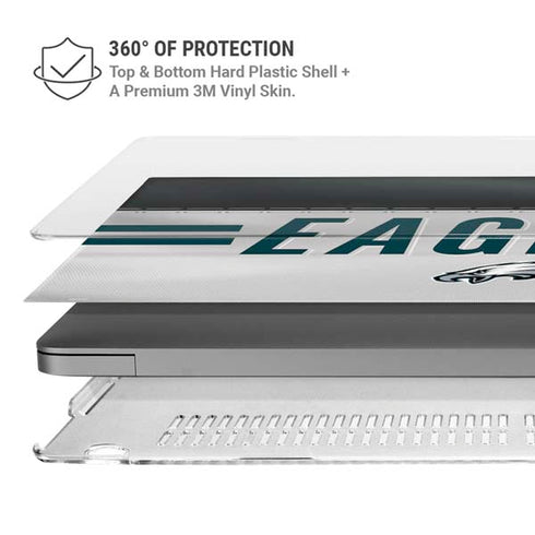 NFL Philadelphia Eagles White Striped MacBook Pro 16in (2021-25) Case plus Skin