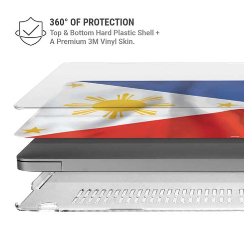 Philippines Flag MacBook Pro 16in (2021-25) Case plus Skin