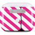 Pink and White Geometric Stripes Apple AirPods (3rd Gen 2021) Skin