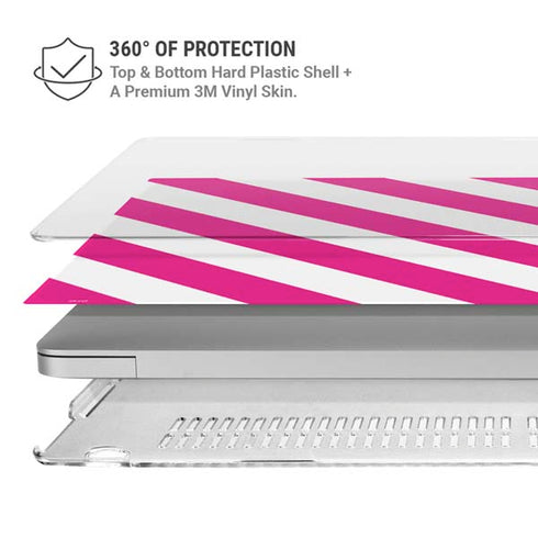 Pink and White Geometric Stripes MacBook Pro 13in (2020) Case plus Skin