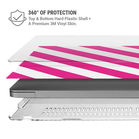 Pink and White Geometric Stripes MacBook Pro 16in (2021-25) Case plus Skin