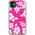 Pink and White iPhone 11 Clear Case