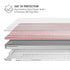 Pink and White Stripes MacBook Pro 13in (2020) Case plus Skin