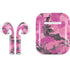 Pink Camouflage Apple AirPods 2 Skin