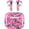 Pink Camouflage Apple AirPods (3rd Gen 2021) Skin