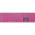 Pink Carbon Fiber Specialty Material Magic Keyboard with Numeric Keypad Skin