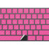Pink Carbon Fiber Specialty Material Magic Keyboard with Numeric Keypad Skin