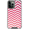 Pink Chevron iPhone 15 Pro Max Clear Case