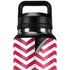 Pink Chevron YETI Rambler 36oz Bottle Skin