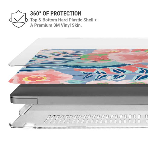 Pink Spring Flowers MacBook Pro 16in (2021-25) Case plus Skin