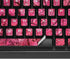 Pink Zen Ginseng K95 RGB PLATINUM Mechanical Gaming Keyboard Skin