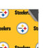 NFL Pittsburgh Steelers Blitz Series Xbox Series X Console Skin