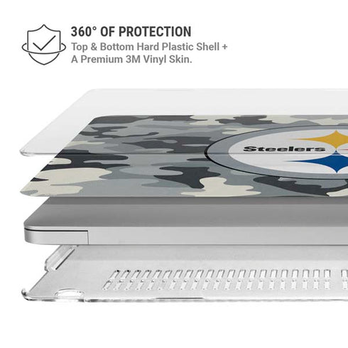 NFL Pittsburgh Steelers Camo MacBook Air 15in (2023-2025) Case plus Skin