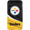 NFL Pittsburgh Steelers iPhone X Pro Case