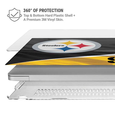NFL Pittsburgh Steelers MacBook Air 13in M1 (2021) Case plus Skin