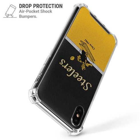 NFL Pittsburgh Steelers Vintage iPhone XS Max Clear Case