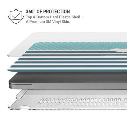Polka Dots and Stripes Heart in Blue MacBook Pro 16in (2021-25) Case plus Skin