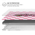 Cartoon Network Powerpuff Girls Checkered MacBook Pro 16in (2021-25) Case plus Skin