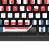 Proud Liberal K95 RGB PLATINUM Mechanical Gaming Keyboard Skin