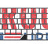 Proud Liberal Magic Keyboard with Numeric Keypad Skin