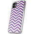 Purple Chevron iPhone 11 Clear Case