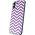 Purple Chevron iPhone 12 Skin