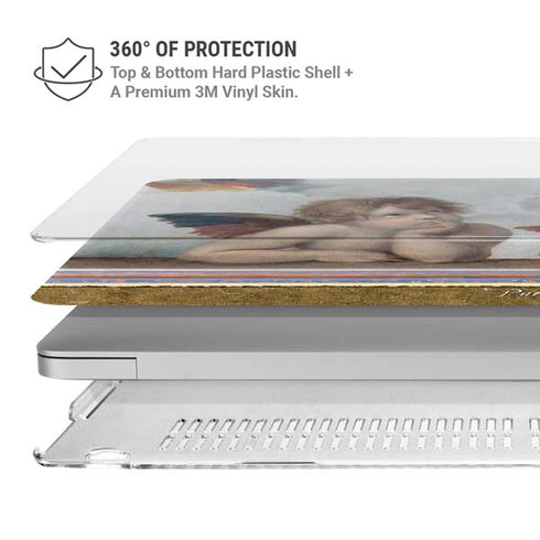 Raphael The Cherubim Putti Angels of The Sistine Madonna MacBook Pro 15in (2016-19) Case plus Skin