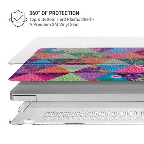 Quilted Spring MacBook Air 15in (2023-2025) Case plus Skin