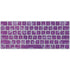 Radiant Orchid Floral Magic Keyboard Skin