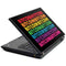 Rainbow Bitcoin Lenovo T420 Skin