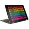 Rainbow Bitcoin HP Spectre Skin