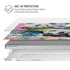 Rainbow Pandas with Butterflies by Sheena Pike MacBook Pro 15in (2016-19) Case plus Skin