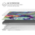 Rainbow Sea Turtles by Sheena Pike MacBook Pro 16in (2021-25) Case plus Skin