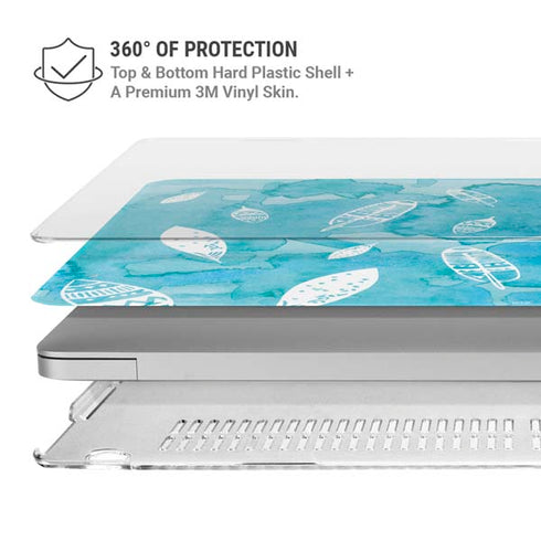 Raining Feathers MacBook Pro 16in (2019-20) Case plus Skin
