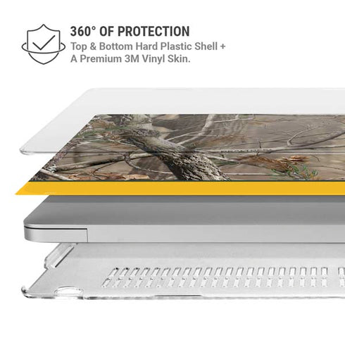 NFL Realtree Camo Green Bay Packers MacBook Air 13in M1 (2021) Case plus Skin
