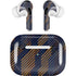 Retro Fall Pattern AirPods Pro 2nd Gen Skin