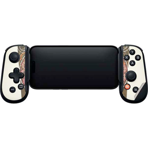 Alphonse Mucha Reverie 1897 Backbone One for iPhone Game Controller Skin