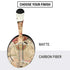 Alphonse Mucha Reverie 1897 Bose Noise Cancelling Headphones 700 Skin