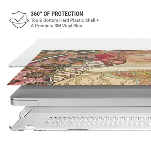 Alphonse Mucha Reverie 1897 MacBook Air 15in (2023-2025) Case plus Skin